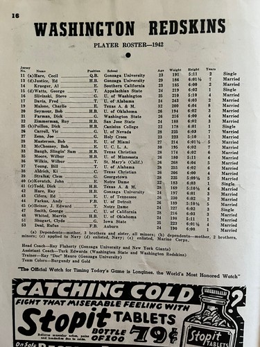 1942 NFL World Championship Chicago Bears-Washington Redskins football program!! - Picture 10 of 11