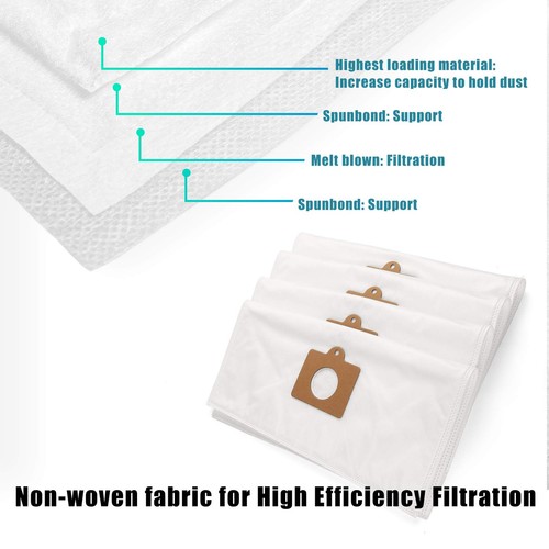 Vacuum Bags HEPA Cloth 5PCS for Kenmore Canister Type C Q 5055, 50557, 50558,... - Picture 2 of 7