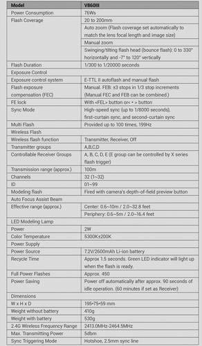 US Godox V860III-S 2.4G TTL HSS 2600mAh Li-on Battery Flash Speedlite For Sony - Picture 11 of 11