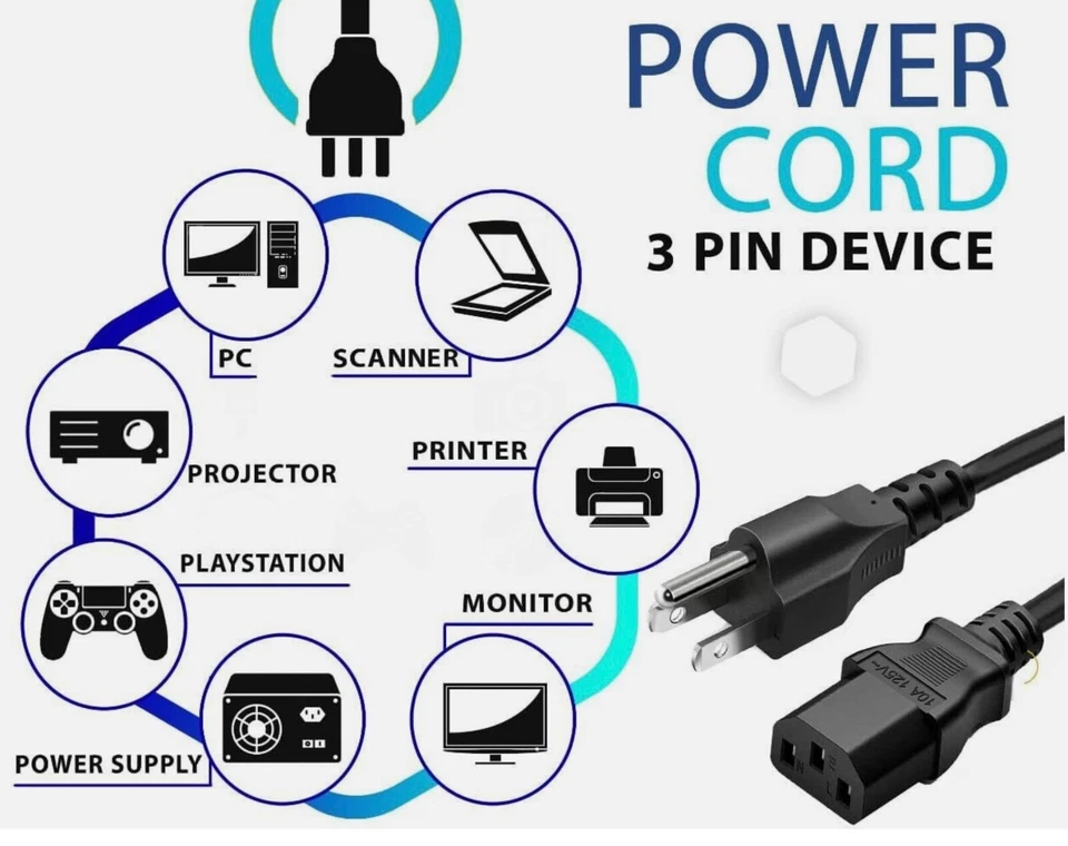 3 Prong AC Premium Power cord Standard 6 feet - Image 2 of 4