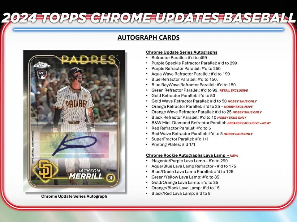 MLB 2024 Topps Chrome Update Hobby Box Baseball Factory Series Sealed