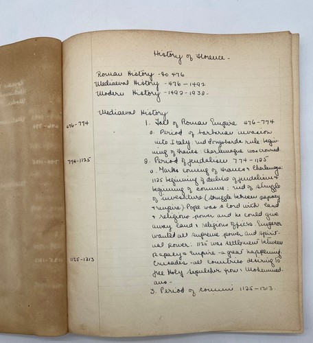 1932 Handwritten Book Florence Italy Color Map Manuscript Beautiful Cursive - Picture 6 of 13