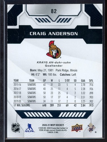 2020-21 Upper Deck MVP Super Script Black #82 Craig Anderson 1/5 - Picture 2 of 2