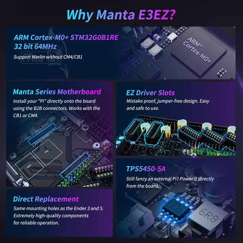 BIGTREETECH Manta E3EZ V1.0 Mainboard + EZ5160 Pro V1.0 2PCS + EZ2209 3PCS St... - Afbeelding 2 van 7