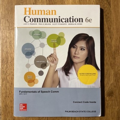 Human Communication 6e Fundamentals of Speech Communication SPC 1017 Pearson