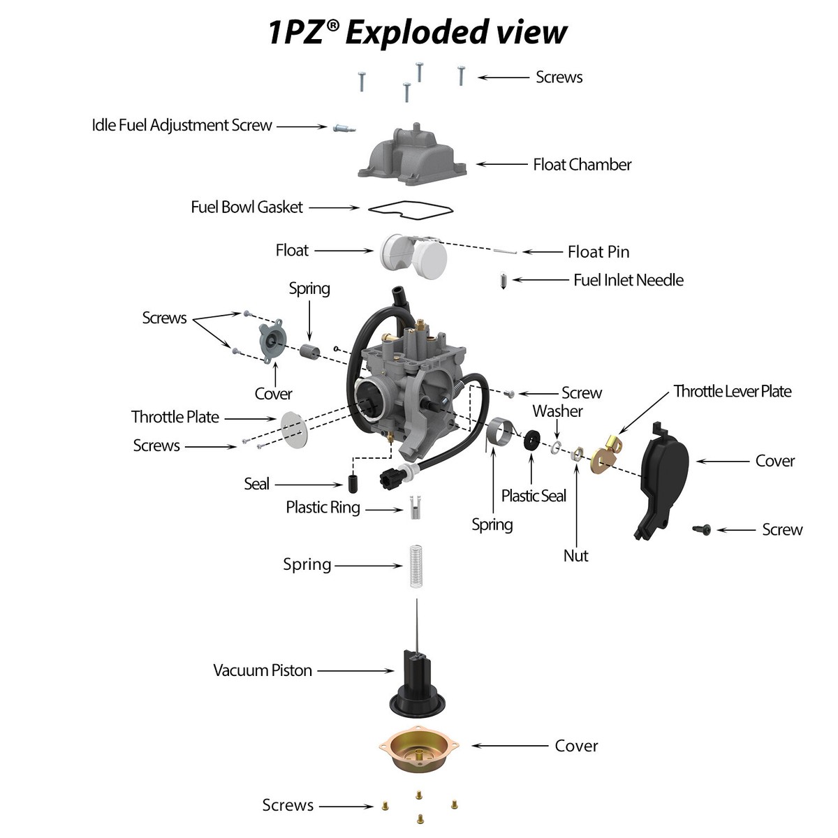 CONTROL LEVERS / SWITCHES / CABLES - '85 - TRX125 FOURTRAX 125 1985 (F) USA - Foto 3