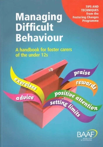 Managing Difficult Behaviour: A Han..., Eileen Fursland - Picture 1 of 2