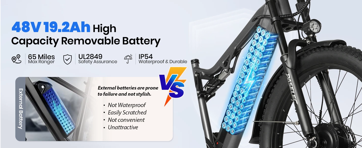 PASELEC GS9 27.5''Electric Bicycle 1000W Peak 16AH 28MPH Mountain E-Bike 8 Speed - 第 7/11 张图片