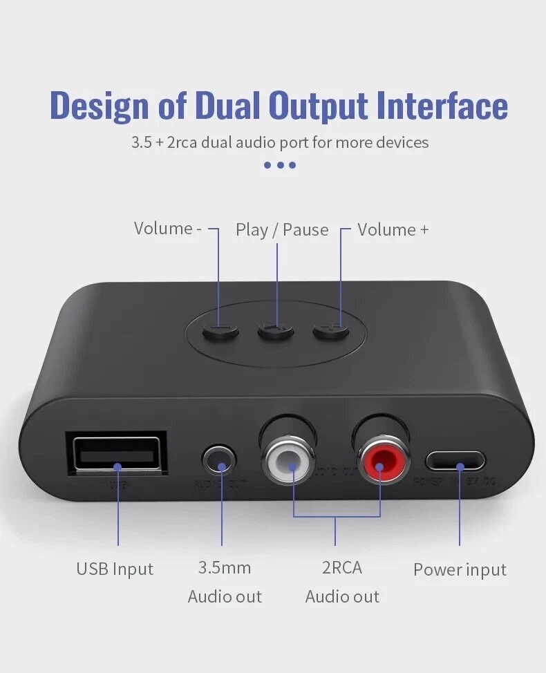 Ricevitore Bluetooth 5.2 Con NFC E Uscita AUX/RCA – Adattatore Wireless Per Impianti Hi-Fi, Supporto USB E TF Card
