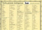 Foto 2 di 2