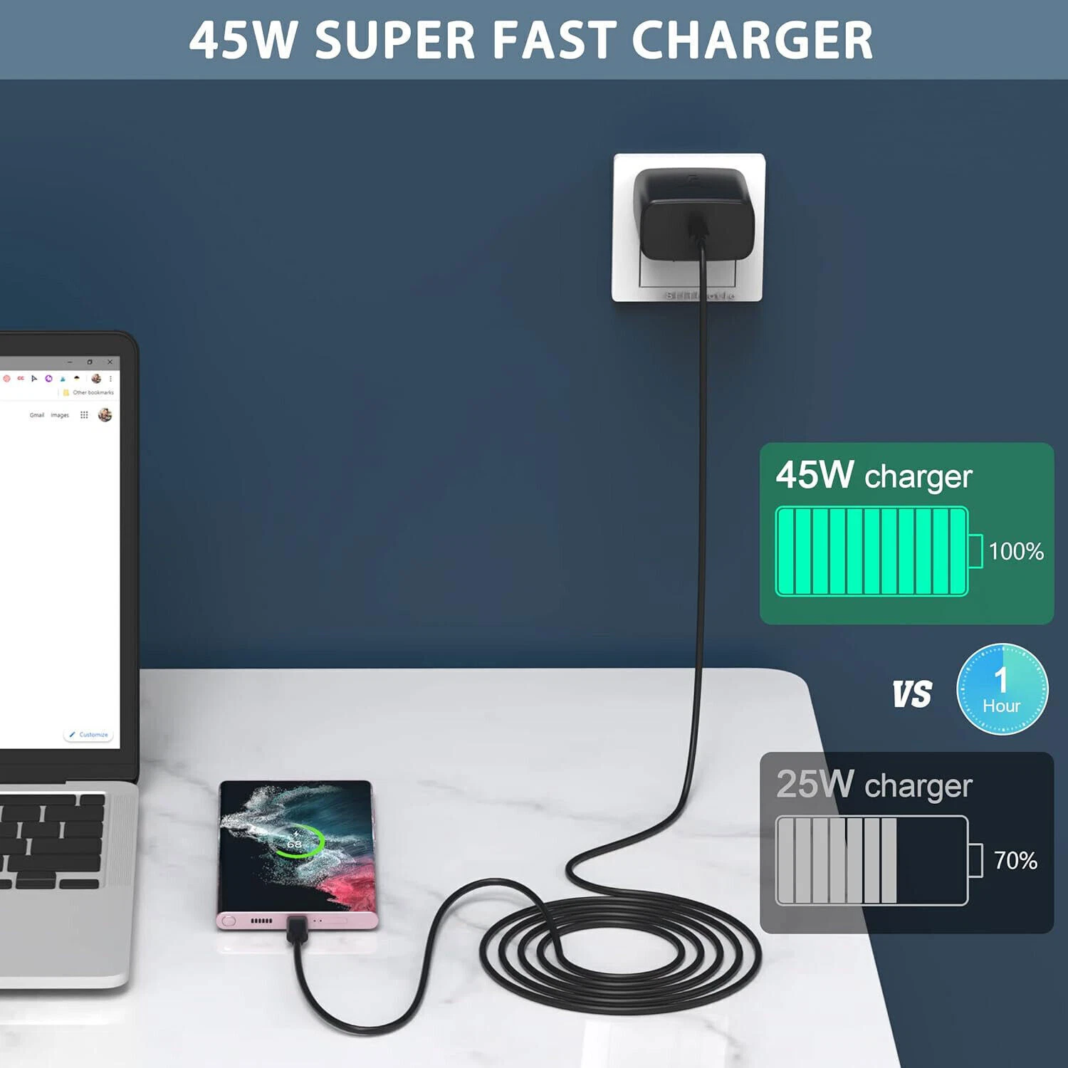 45w Type USB-C Super Fast Wall Charger +6FT Cable For Samsung Galaxy S23 S22 S21 image 7