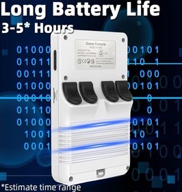 GameBoy/PSP Style R36S 2.0 Console 20,000+ Games PSP NES SNES N64 Sega DreamCast