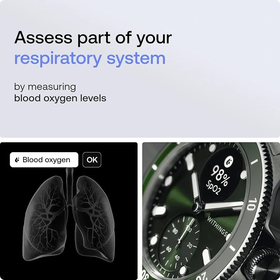 BUY NOW SALE Stunning and classy Withings scanwatch Nova- hybrid smart watch - Image 4 of 4