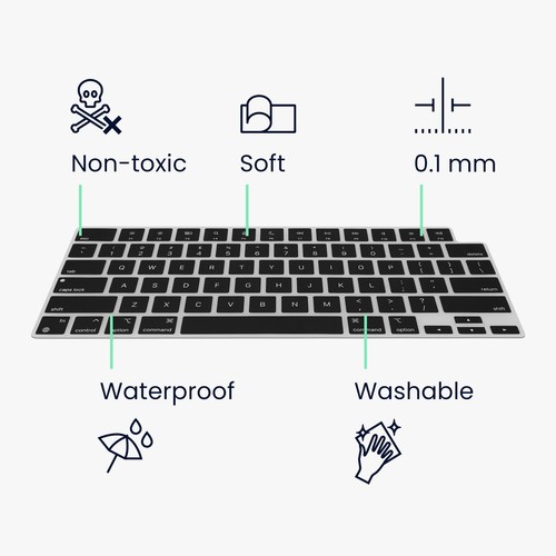 Tastaturschutz für Apple MacBook Air 13.6 M2 A2681 Touch ID model QWERTY US - Photo 2/6