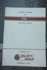 Galanti Group schematy schematyczne narządów F10 instrukcja