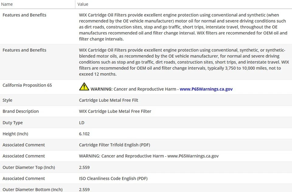 Filtro de aceite tipo OEM WIX para AUDI S4 2010-2016 V6-3,0 L Foto 3 de 4