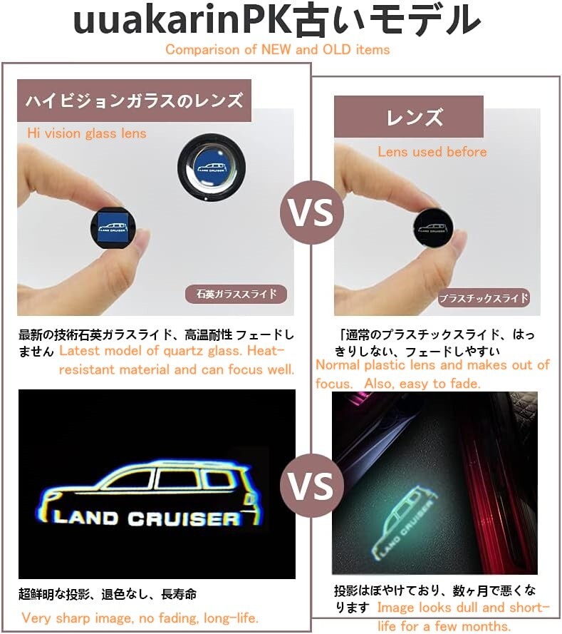 2 pcs x HD Door Courtesy Light Projector Logo for TOYOTA