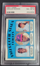 1972 Topps Football Cards 24