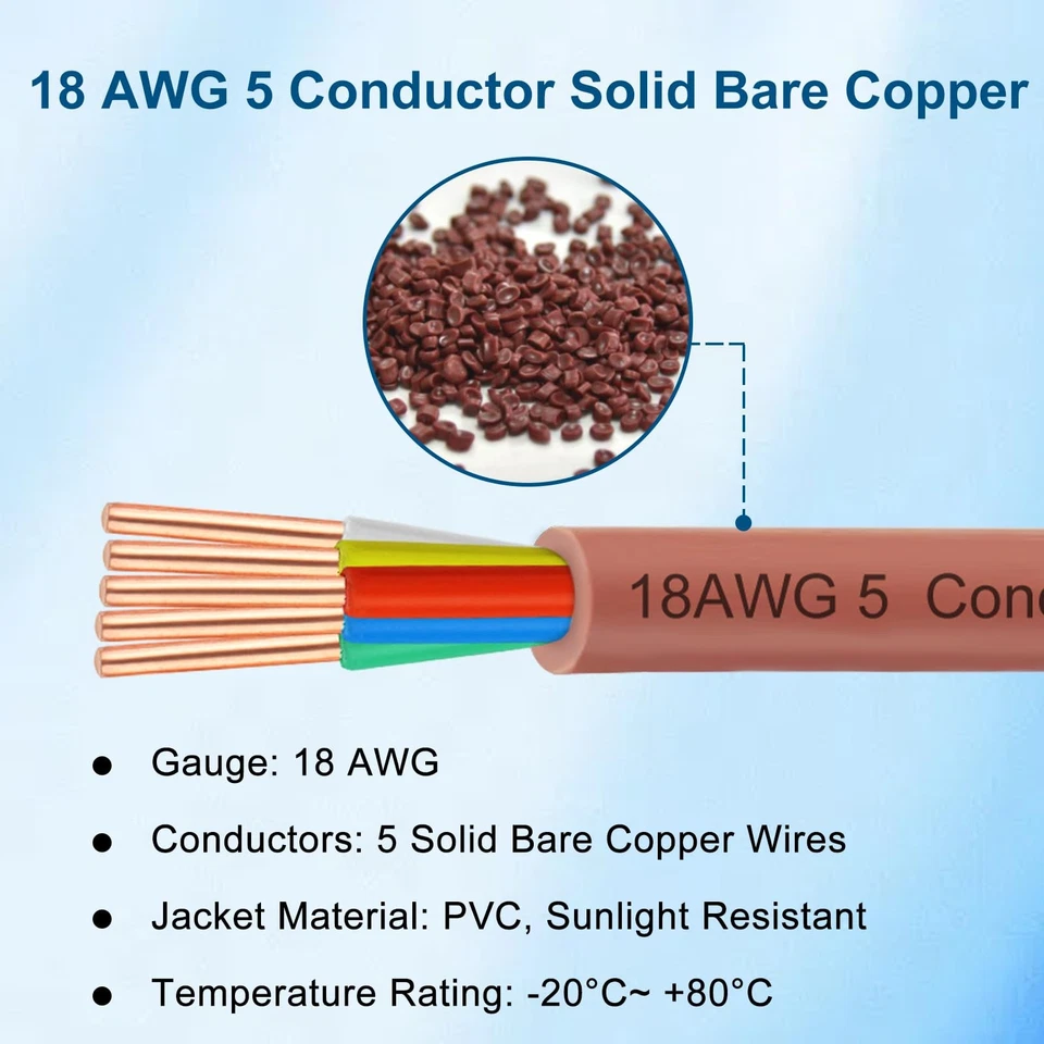 18AWG Thermostat Wire 18/5 Solid Copper – 5 Conductor Low Voltage HVAC Cable ... - Image 3 of 4