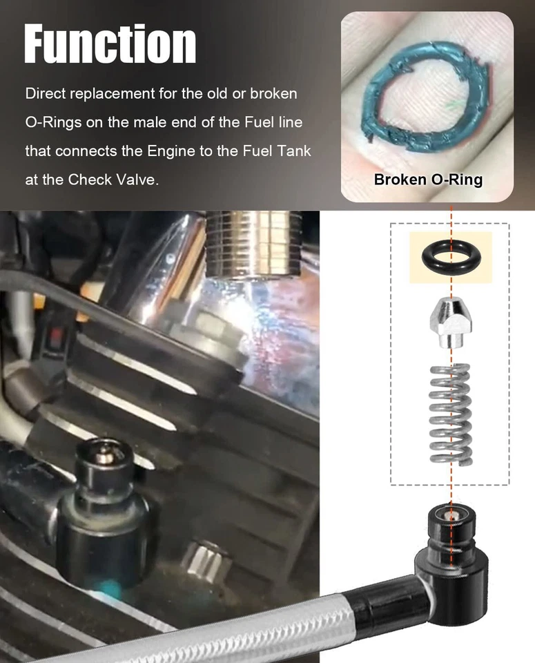188474 MC600-5 Fuel Line Rebuild O-Ring Kit for Fuel Injected Harley-Davidsons - Image 3 of 4