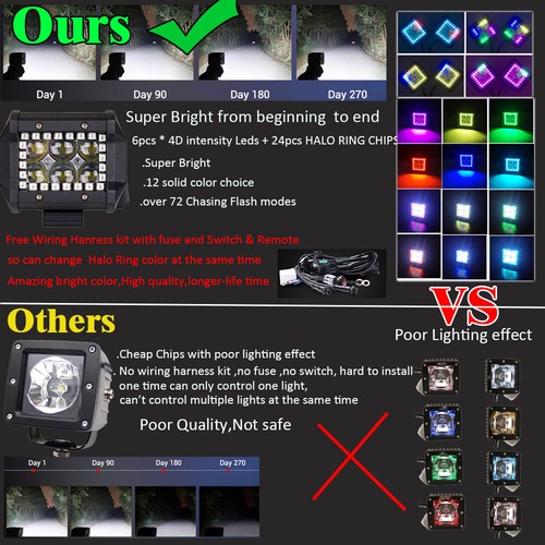 4x 4" 120W LED Work Light Spot Fog Pods w/ Chasing RGB Halo Remote & Bluetooth - Picture 4 of 10