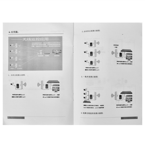 100-240V EU Plug 1 Pair Bridge Wireless CPE 5.8G Network Signal Amplifier NEW - Afbeelding 7 van 12