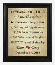13th Anniversary Gifts for Wife, 13 Year Wedding Anniversary Gift for Husband