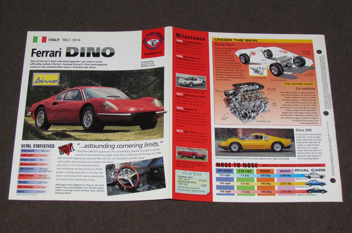 1967-1974 (1971) FERRARI DINO 246 GT Car SPEC SHEET BOOKLET PHOTO