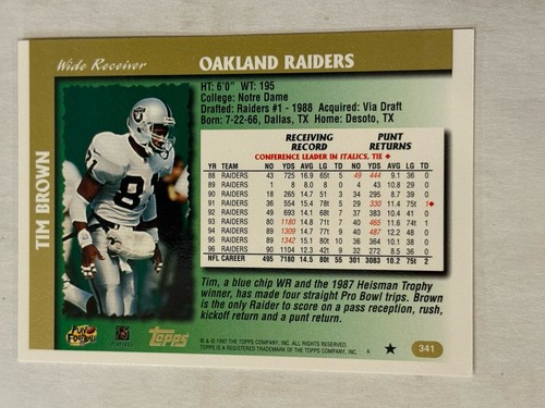 Tim Brown Plus More!~Oakland Raiders 24 Card Lot~Mint! - Picture 6 of 24