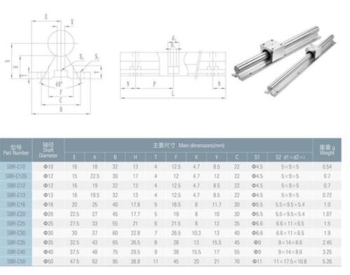 New 2X SBR12-1000mm 12MM SUPPORTED LINEAR RAIL SHAFT+ 4 SBR12UU Rounter Bearing - Picture 1 of 1
