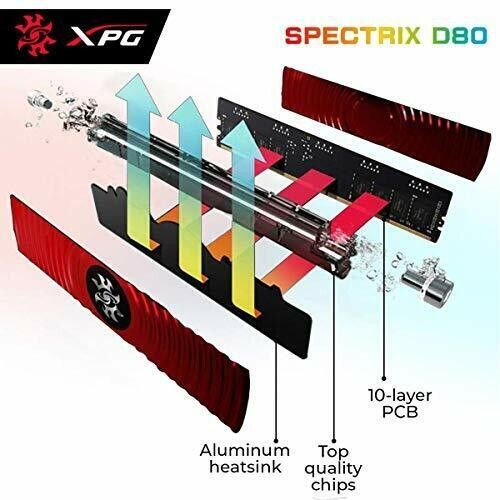 XPG DDR4-3200MHz CL16 memory SPECTRIX D80 32GB 4x8GB Red AX4U320038G16-DR80