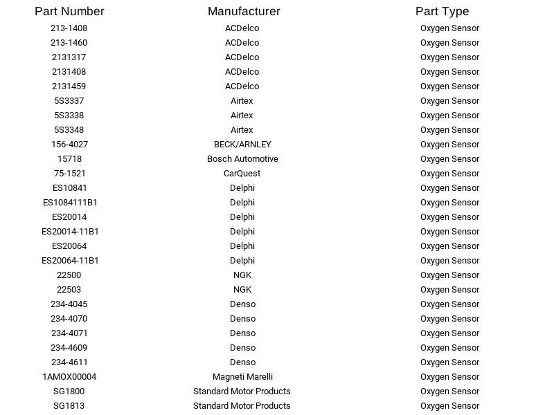 Delphi Oxygen Sensor ES10841 for Ford Mazda Lincoln Jaguar Mercury Aston Martin - Image 4 of 4
