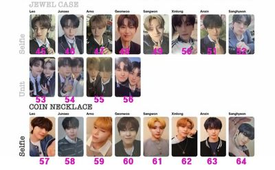 ALPHA DRIVE ONE ALD1 - ALBUM EUPHORIA Official PHOTOCARD SANGWON