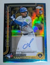 2025 Topps Gilded Collection Baseball Checklist Guide in-content 29
