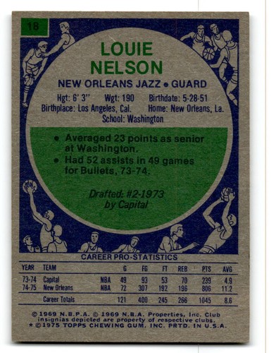 1975-76 Topps Basketball Poor to Good You Choose, Complete Your Set #1-330 - Bild 21 von 459