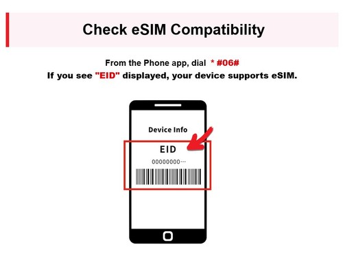 eSIM pour Moyen-Orient | Données illimitées 30 jours | 4G/5G rapide | Activation facile du QR - Photo 7 sur 7