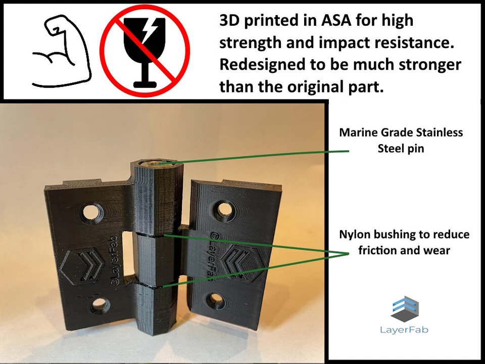 LAYERFAB Keter Spare part SH1 SH2 SH3 Hinge - Stainless Steel Pin, Ultra Strong Redesign.