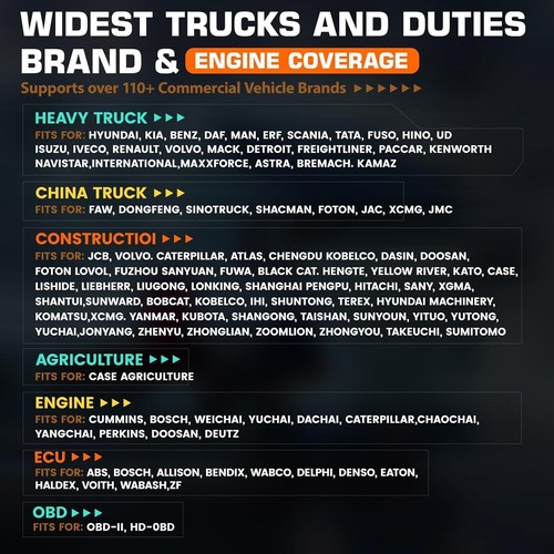 ANCEL V5 HD Heavy Duty Truck Scanner Bidirectional Diesel Auto Diagnostic Tool - Picture 3 of 10