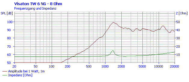Bild 4 von 4