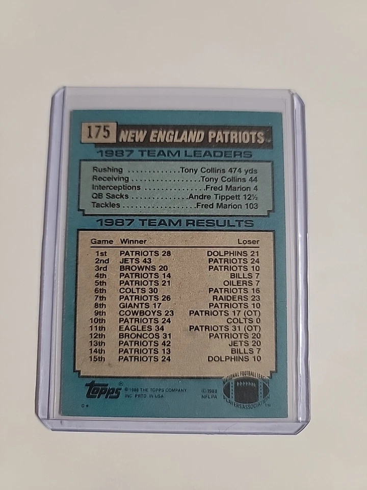 FRYAR ONE ON ONE 1988 Topps NFL Football Card #175 PATRIOTS - Image 2 of 2