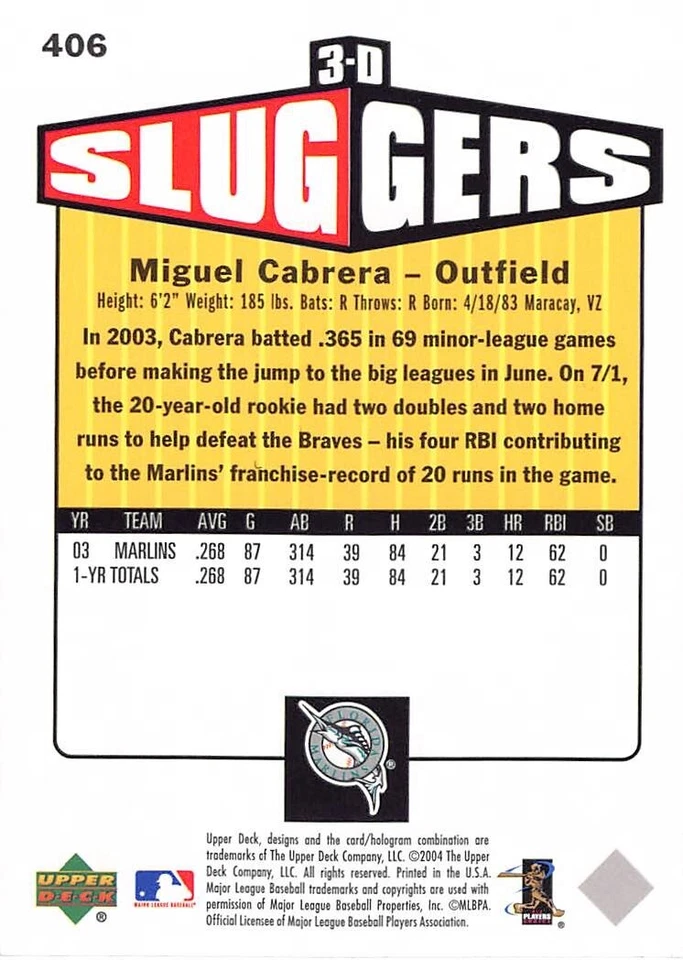2004 Upper Deck Vintage Miguel Cabrera 3D Sluggers SP #406 NM/MT FLORIDA MARLINS - Image 2 of 2