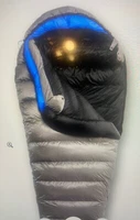 Feathered Friends Swallow Yf 20 Sleeping Bag Feathered Friends down Raven 10 UL Sleeping Bag