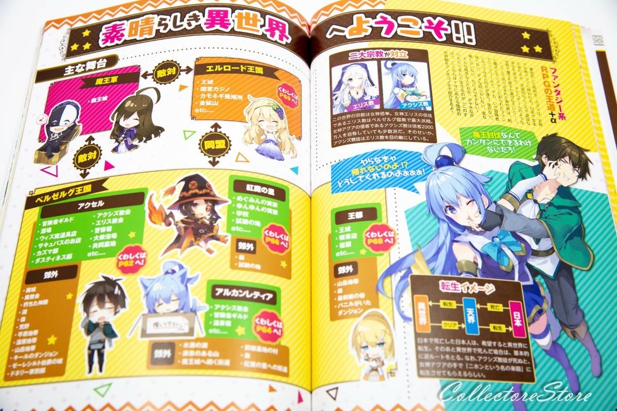 KonoSuba Official Memorial Fan Book (US - DDP) | eBay