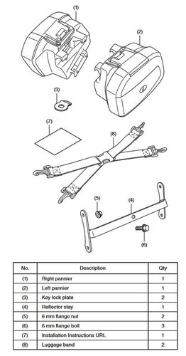 honda cb500x pannier frames