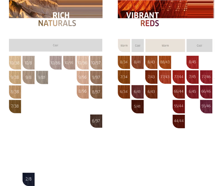 Crema de color de cabello permanente Wella Koleston Perfect Me+ 2 oz tu eliges Foto 4 de 4