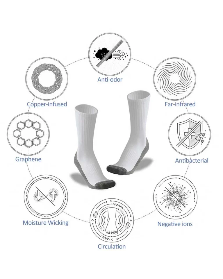 Calcetines antibacterianos Eurekawa-antiolor (3 pares) Foto 3 de 4