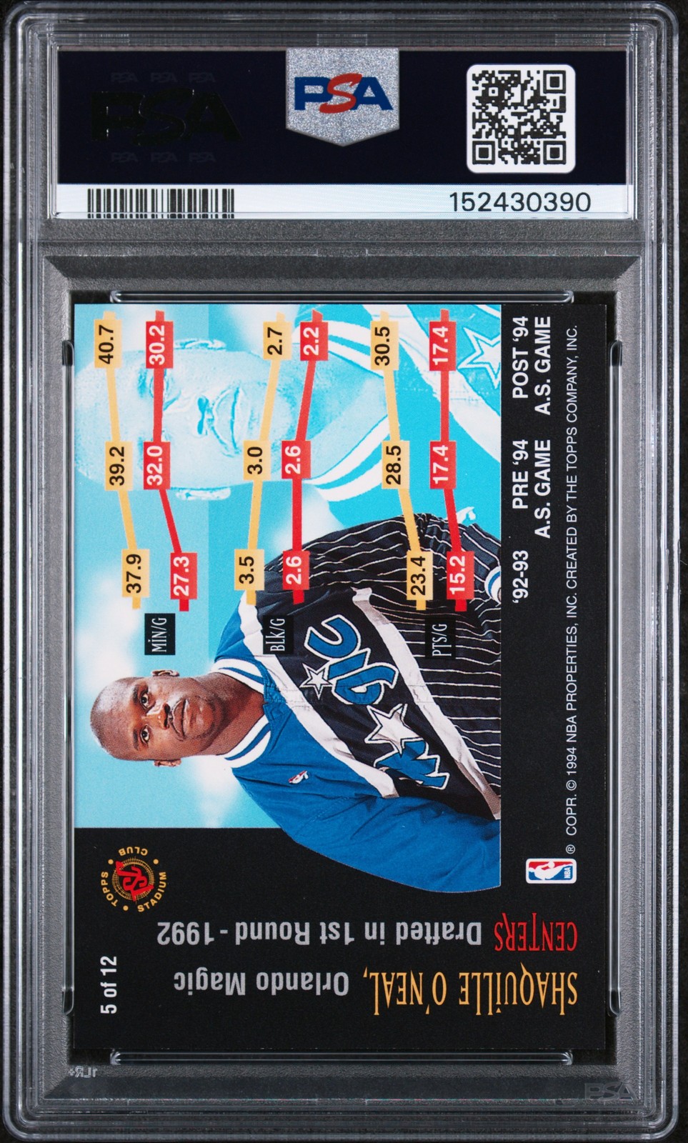 1994 STADIUM CLUB RISING STARS #5 SHAQUILLE O'NEAL PSA 9 view 2