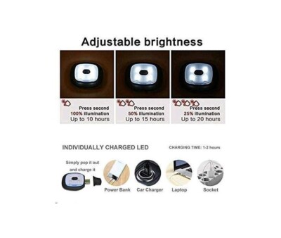 Cappello Con Luce LED 4 Fari – Berretto Da Pesca, Caccia E Campeggio, Nero, Con Batterie