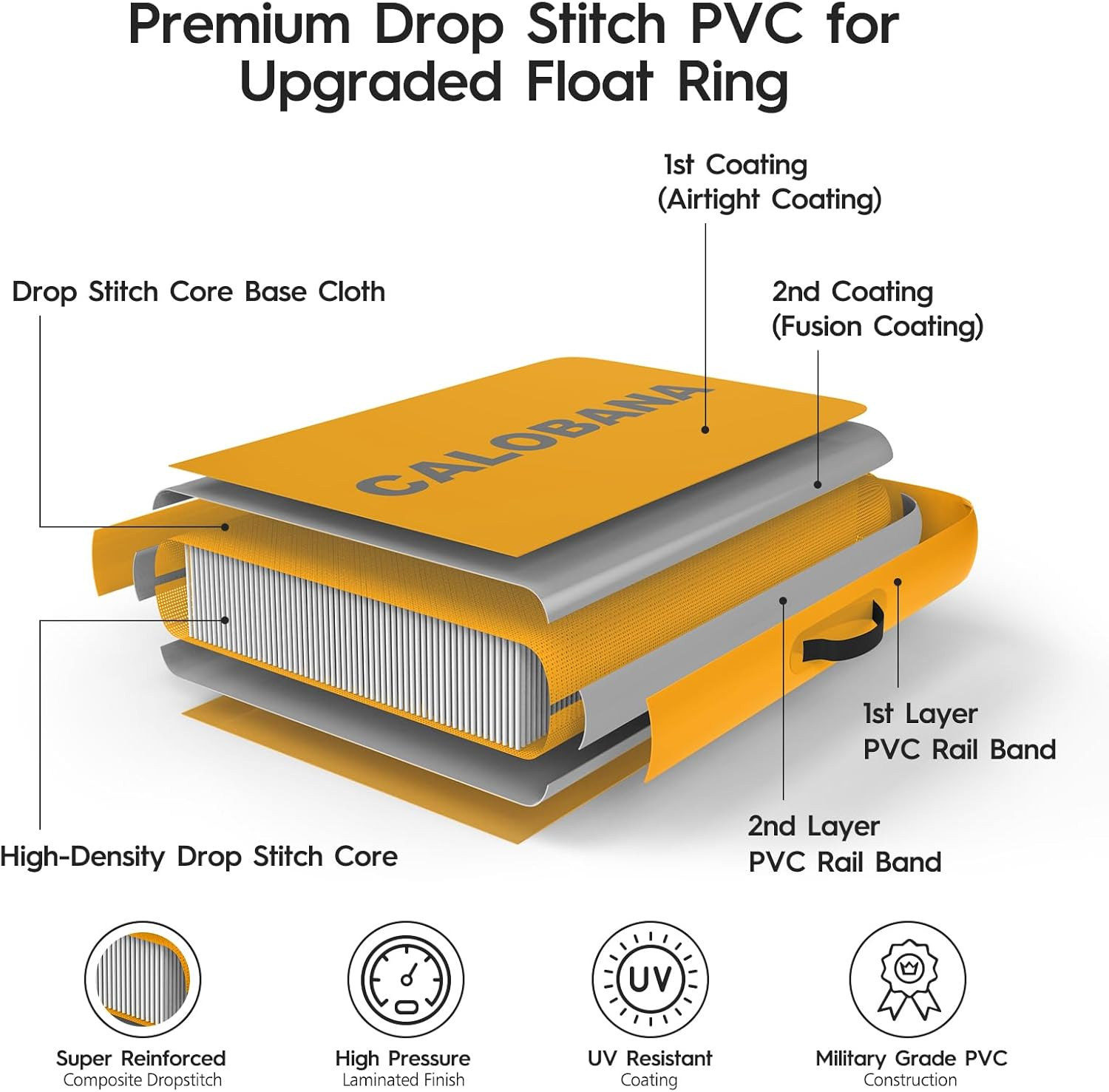 Round Floating Ring Inflatable Water Hammock Heavy Duty River Floats Lake Raft f