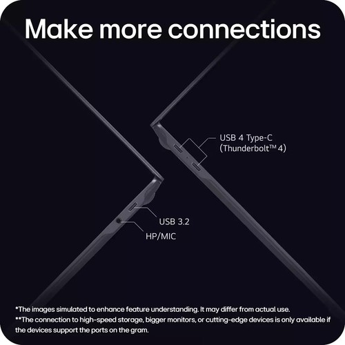 LG Gram Superslim 15.6 inch 32GB Intel Core Ultra 7 15Z90ST - G.AD85A1 - Picture 6 of 12